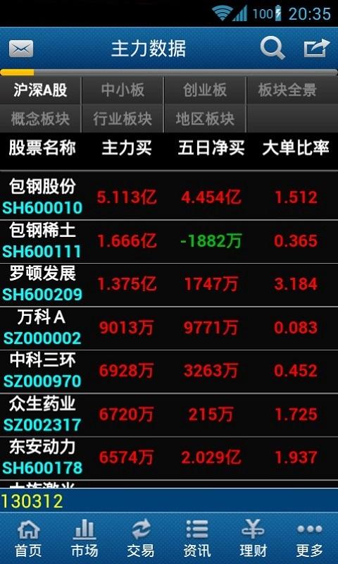 申万宏源高端安卓版