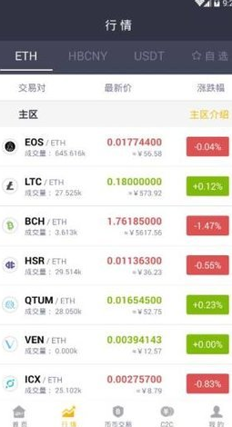 btbtop交易所