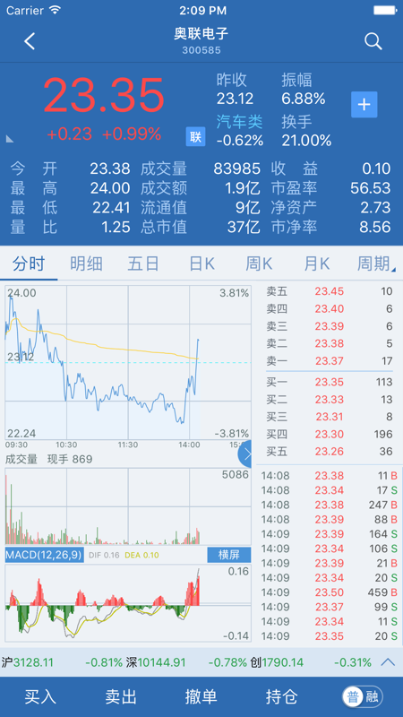 太平洋证券证太理财iOS版