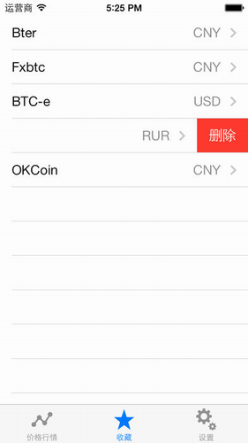 莱特币app