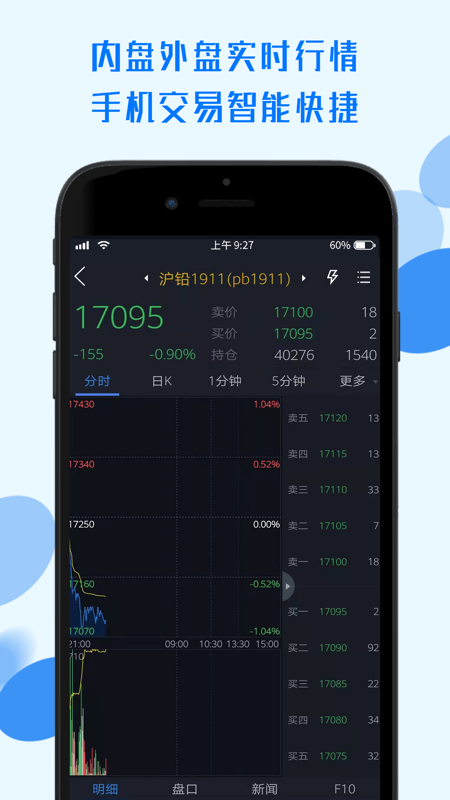 中航期货衍管家iOS版