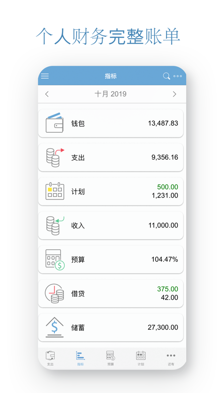 个人理财家庭预算iOS版