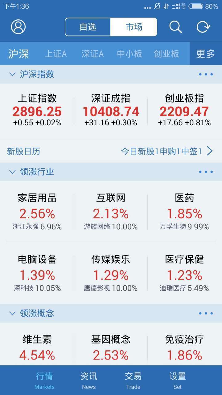 证太理财安卓版