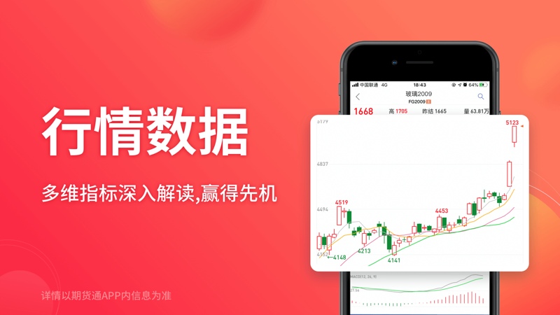 同花顺期货通iOS版