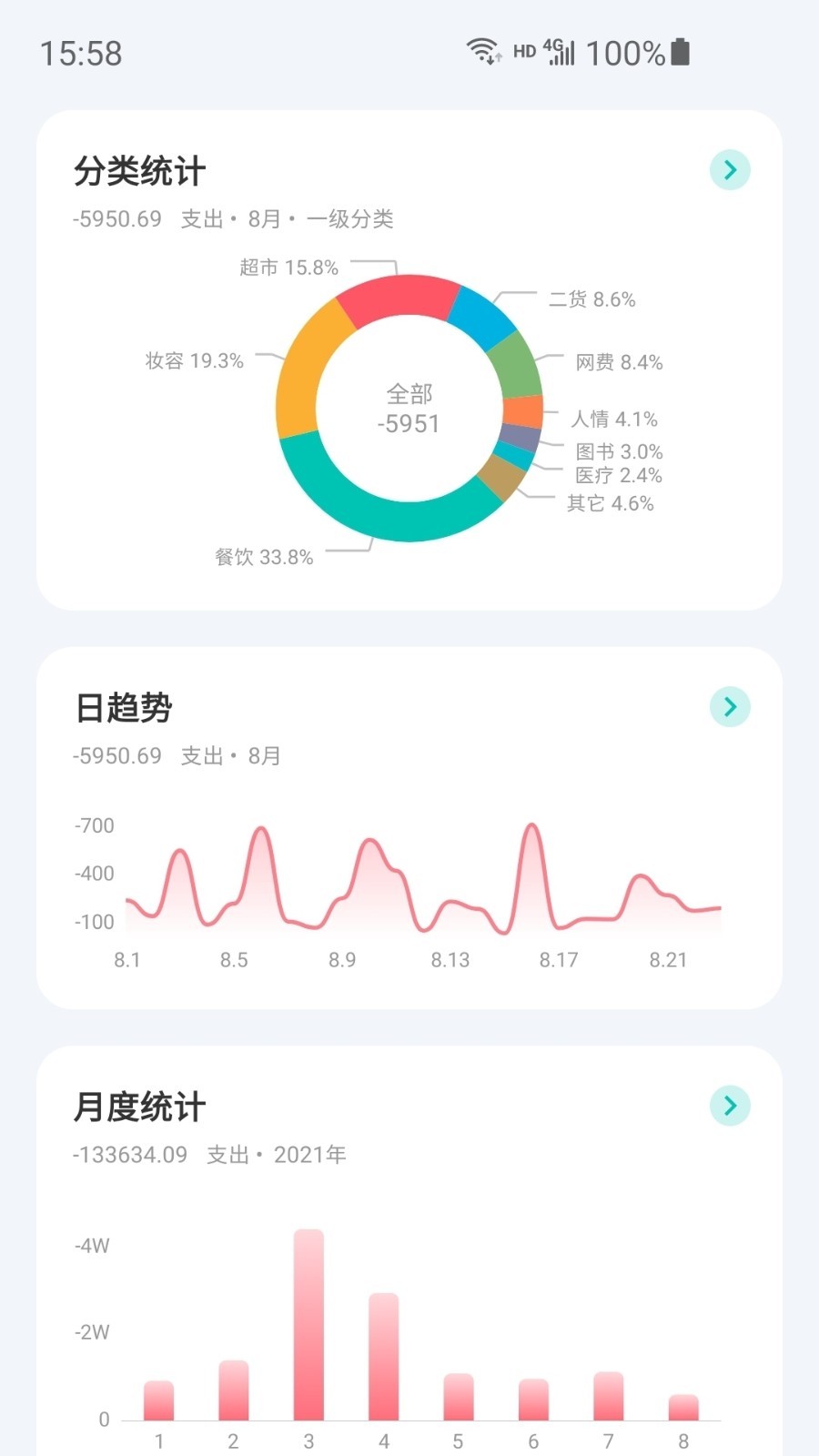 薄荷记账安卓版