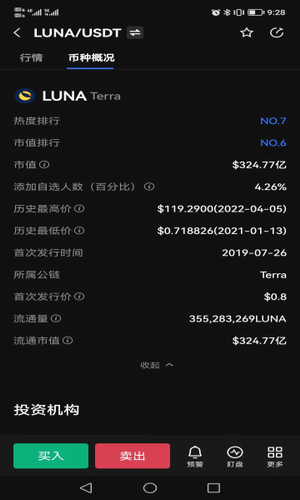 LUNA币app
