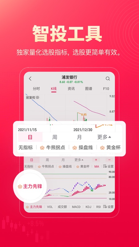选股魔方iOS版