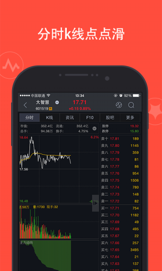 大智慧炒股HD HD车机版