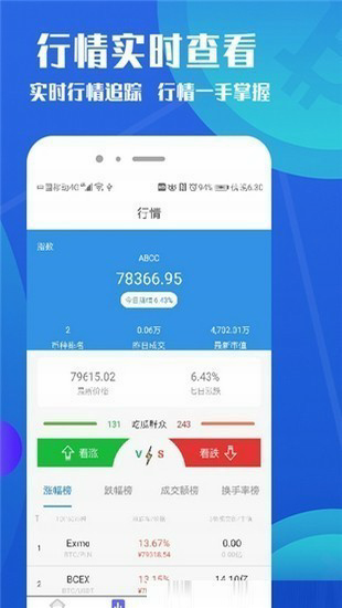bitcoin交易平台