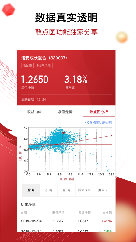 鼎信汇金iOS版