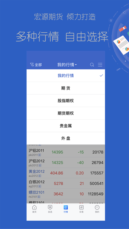 掌上宏源iOS版