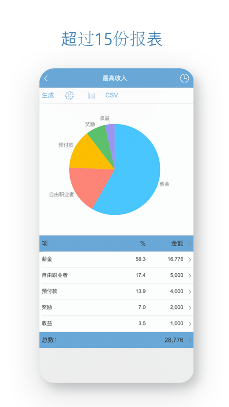 个人理财家庭预算iOS版