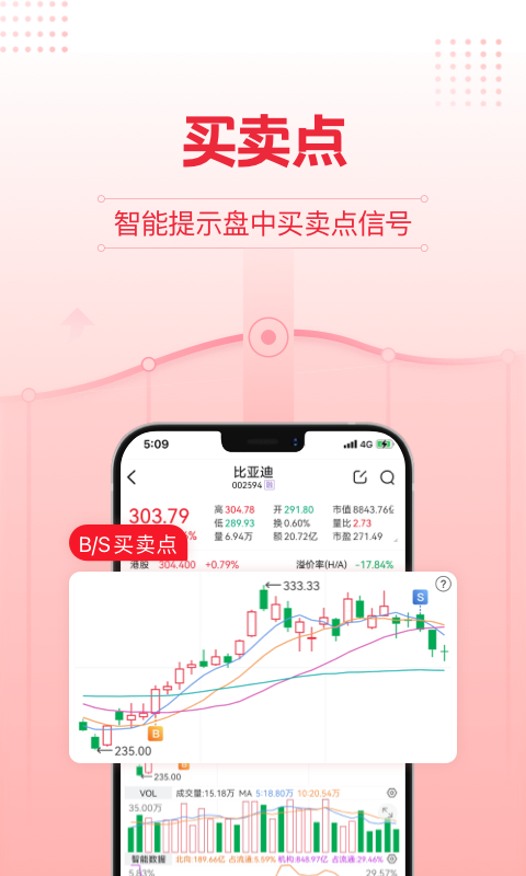 股牛牛股票安卓版