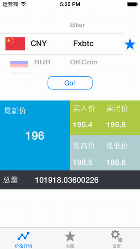 莱特币app