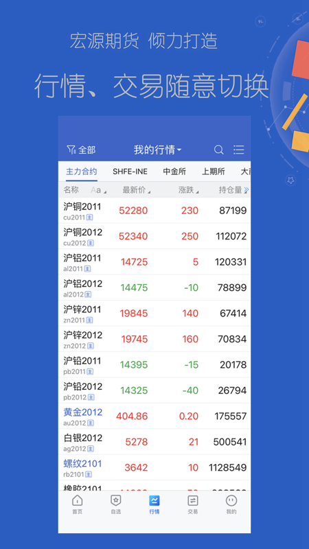 掌上宏源iOS版