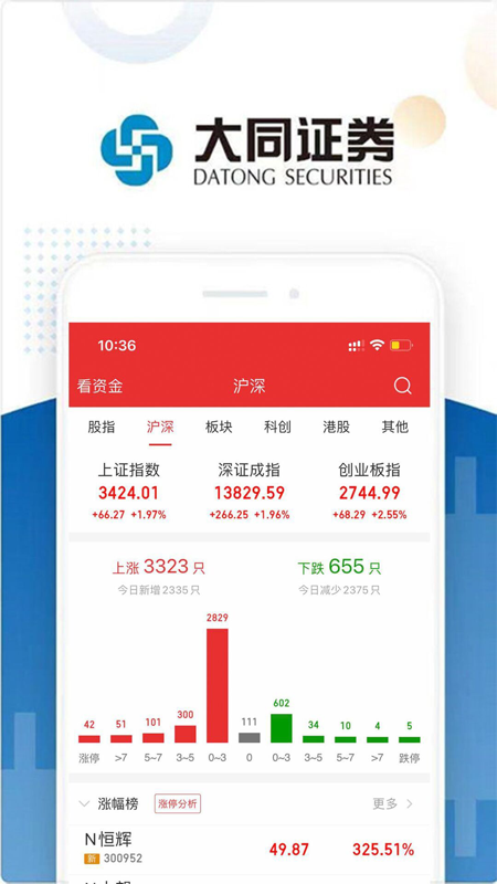 大同证券大众版iOS版