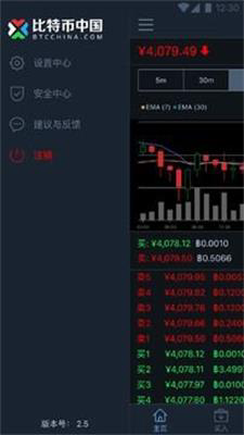 比特币中国交易所