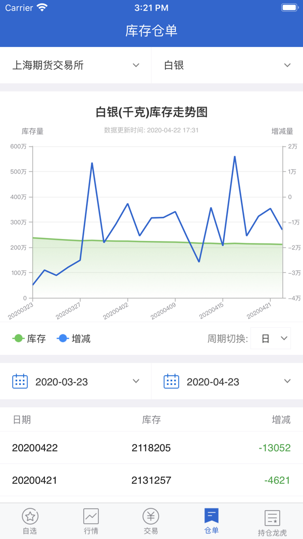 国盛期货iOS版