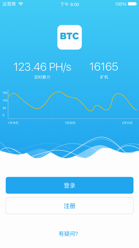 BTC交易所app