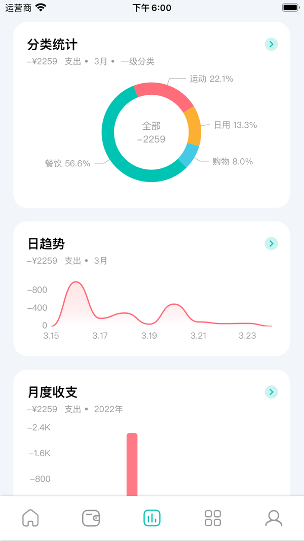 薄荷记账iOS版