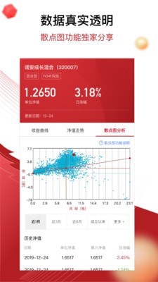 鼎信汇金安卓版