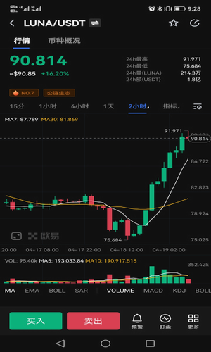 LUNA币app