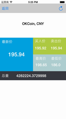 莱特币app