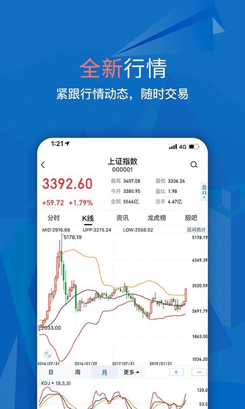 大智慧安卓版