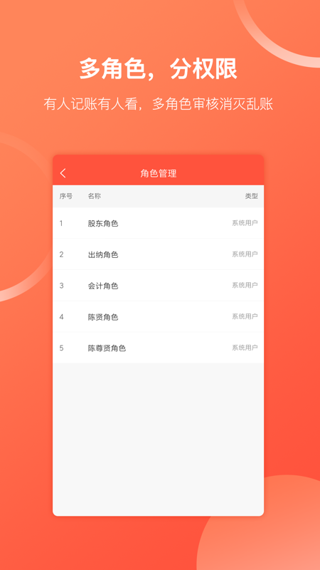 财务专家iOS版