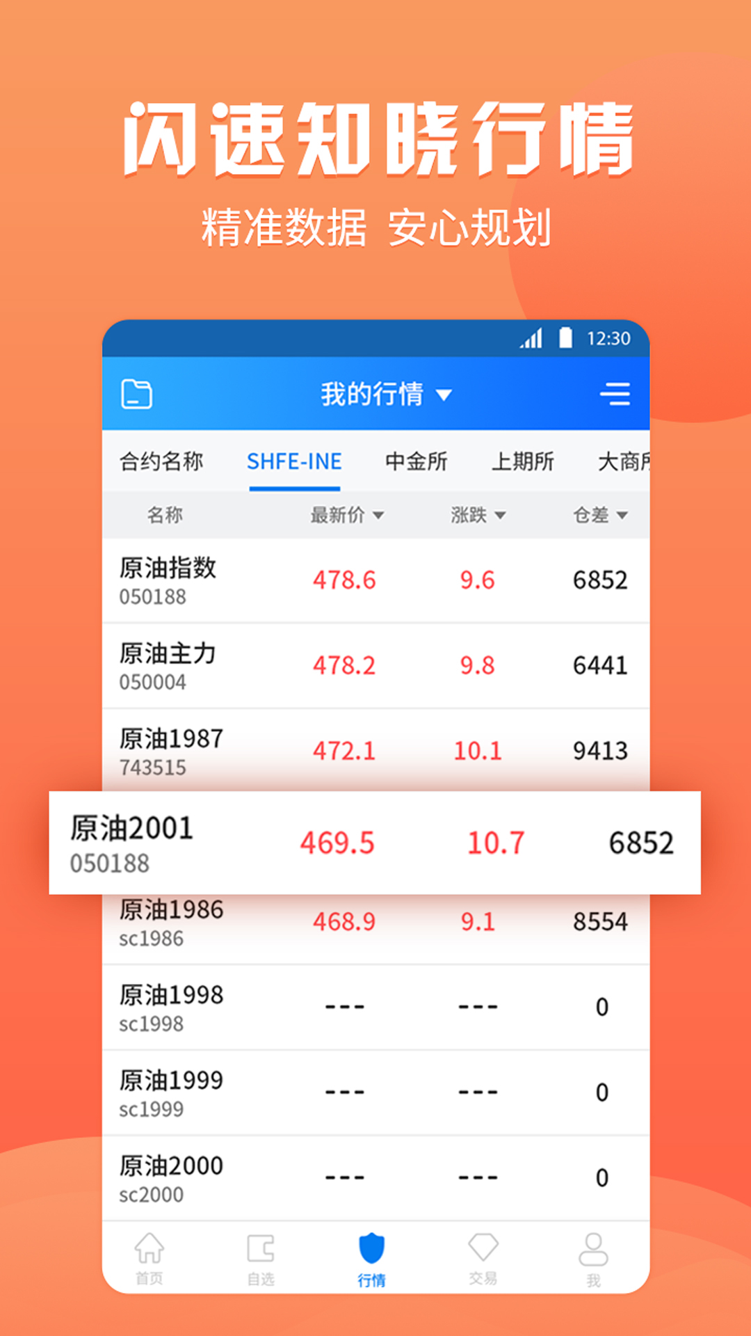 渤海期货随e赢安卓版