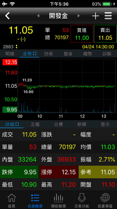 凱基證券隨身營業員iOS版