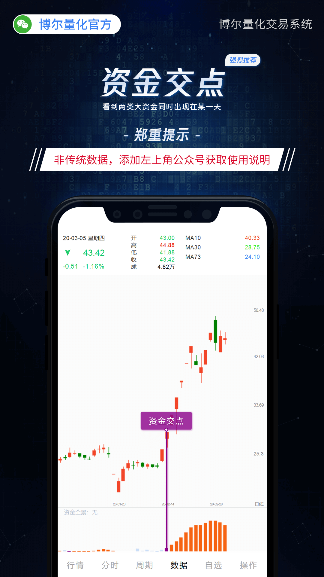 博尔量化分析系统安卓版
