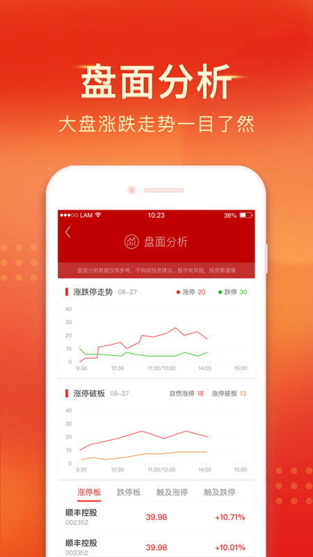 中山证券iOS版