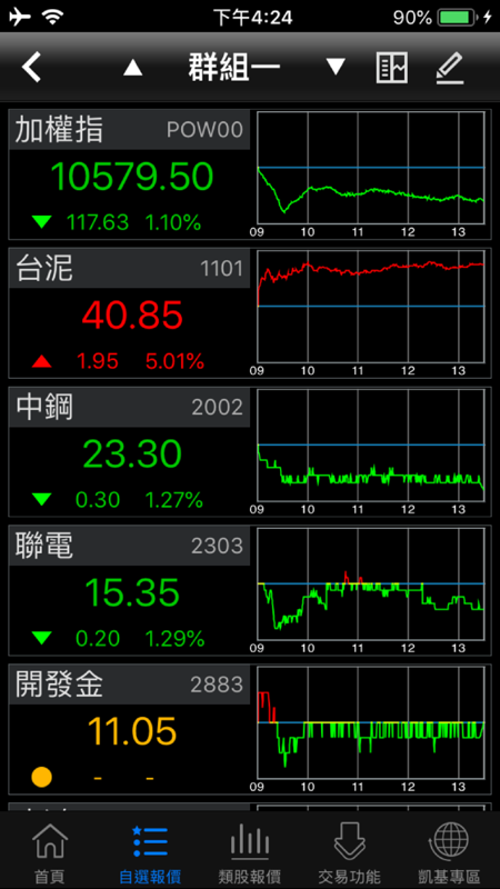 凱基證券隨身營業員iOS版