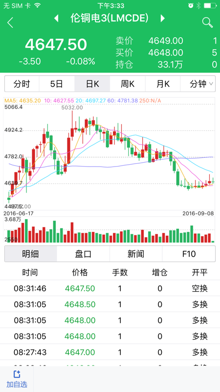 渤海随e赢iOS版