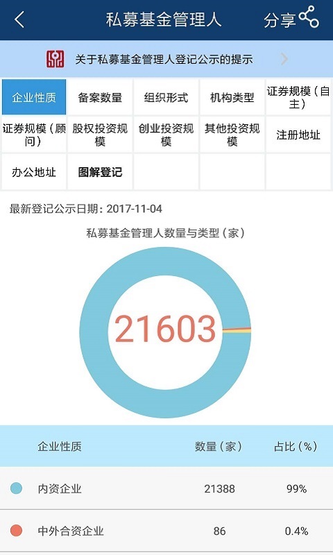 私募汇安卓版