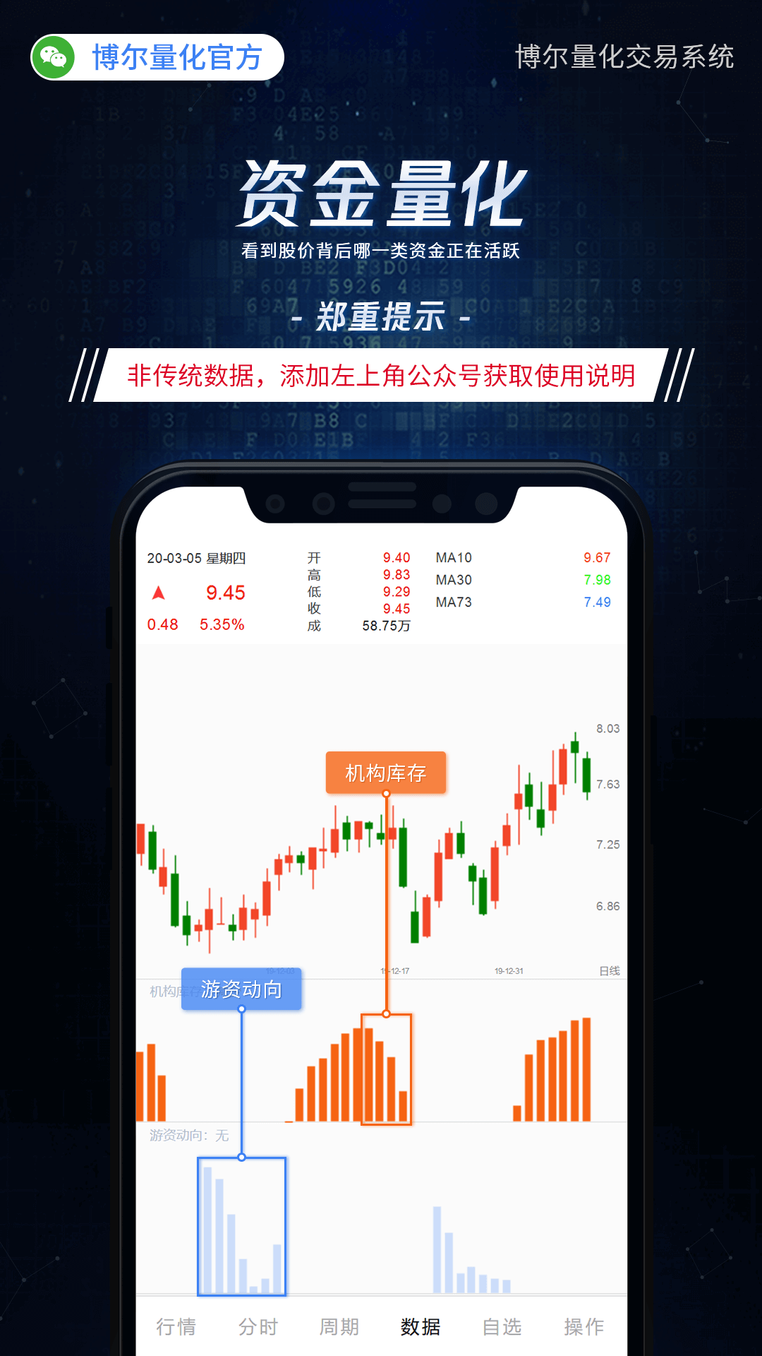 博尔量化分析系统安卓版