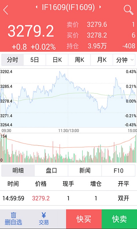 国贸金服安卓版