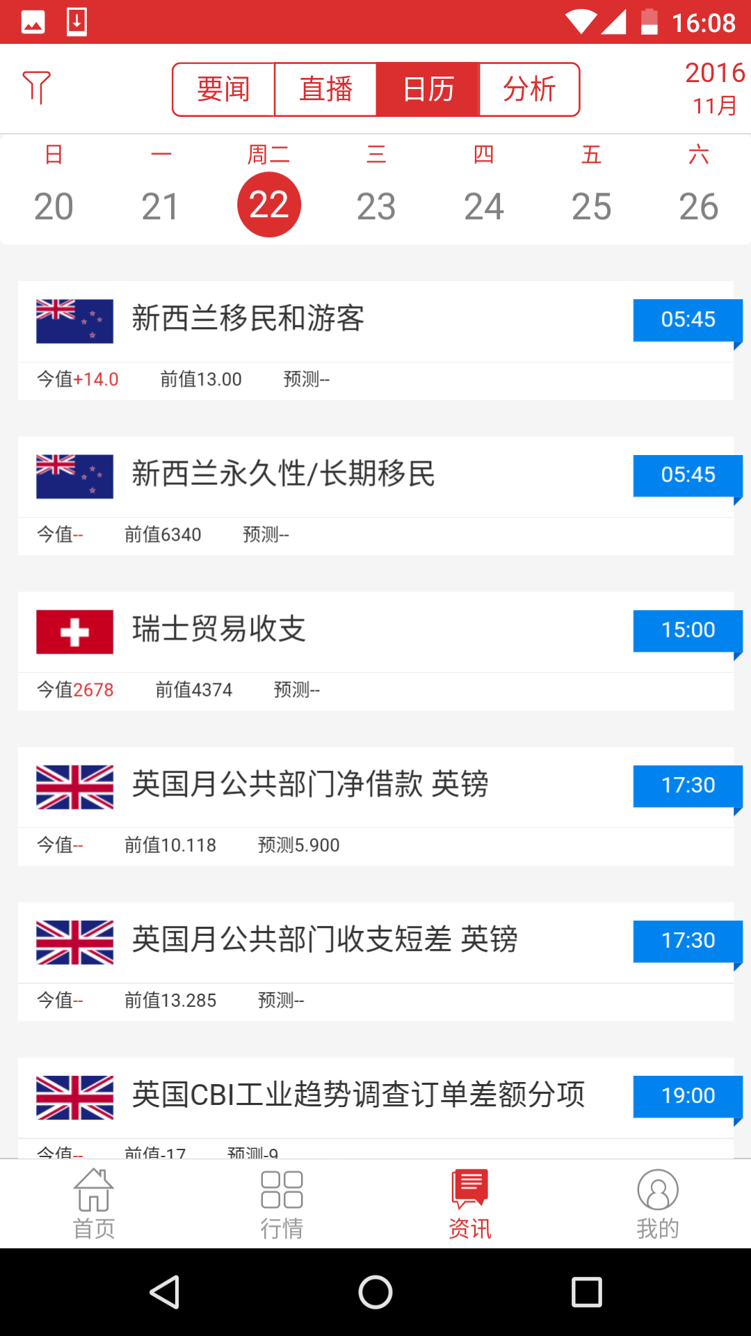 信汇投资安卓版
