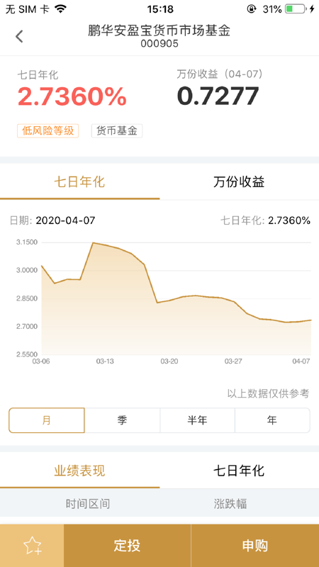 意才基金iOS版
