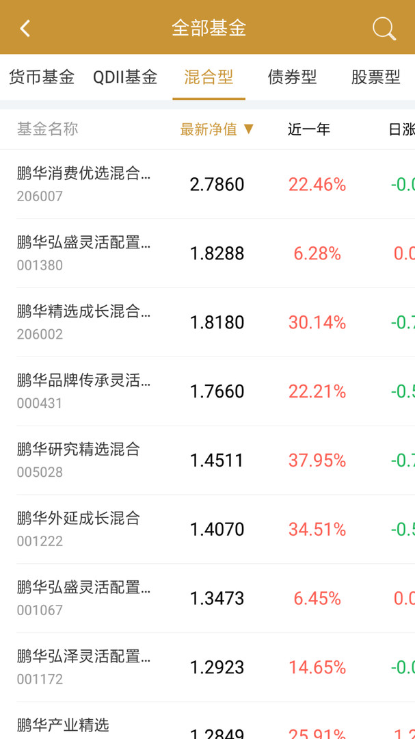 意才基金安卓版
