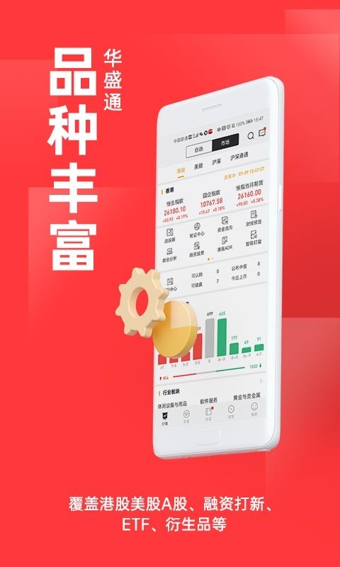 华盛通安卓版