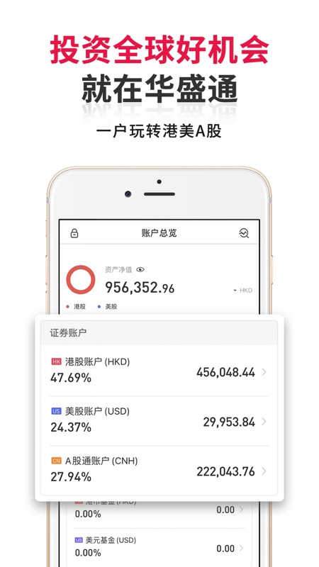 华盛证券iOS版