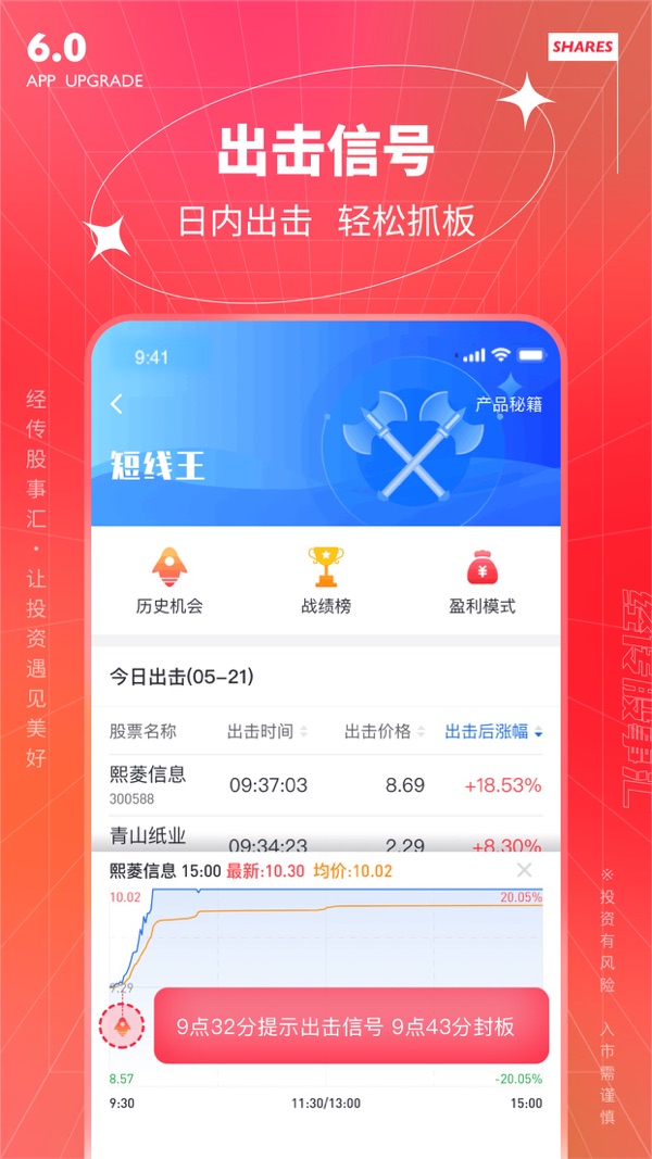 经传多赢股票iOS版