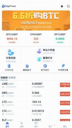 Digifinex