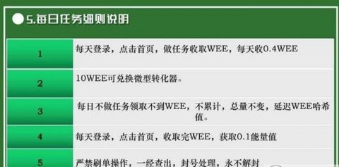 WEE区块链安卓版