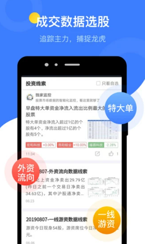 萝卜投研