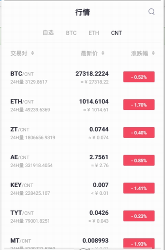 zt交易所