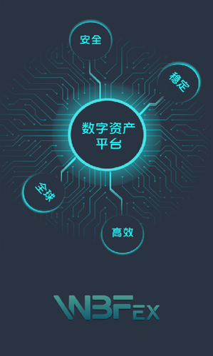瓦特交易所app