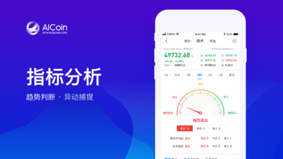 aicoin